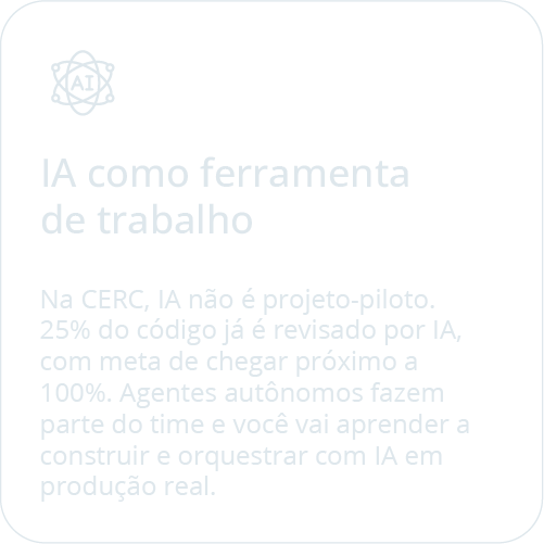 Ativo 29