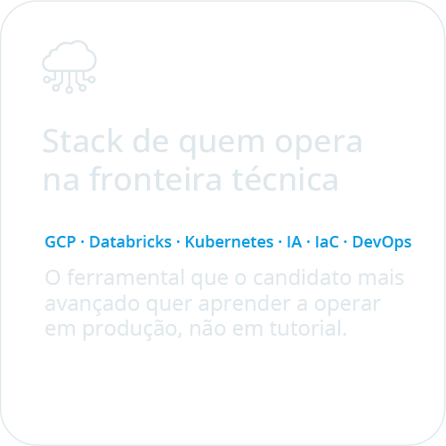 Ativo 30